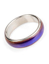 Anillos del humor